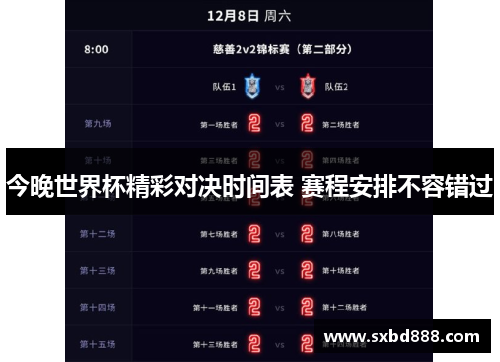 今晚世界杯精彩对决时间表 赛程安排不容错过