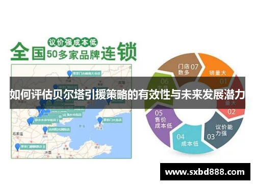 如何评估贝尔塔引援策略的有效性与未来发展潜力
