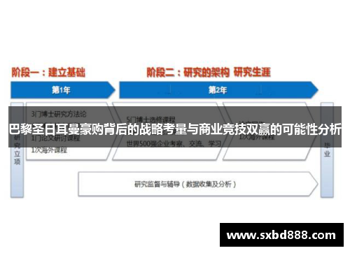 巴黎圣日耳曼豪购背后的战略考量与商业竞技双赢的可能性分析
